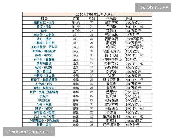 2026世界杯东道主历史小组出局案例有哪些